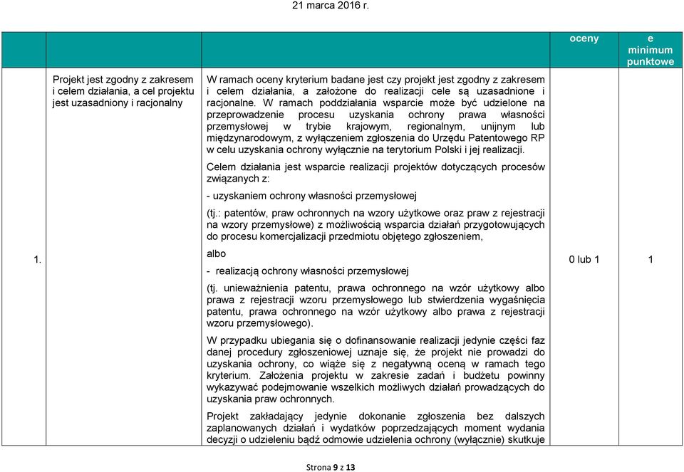 W ramach poddziałania wsparcie może być udzielone na przeprowadzenie procesu uzyskania ochrony prawa własności przemysłowej w trybie krajowym, regionalnym, unijnym lub międzynarodowym, z wyłączeniem