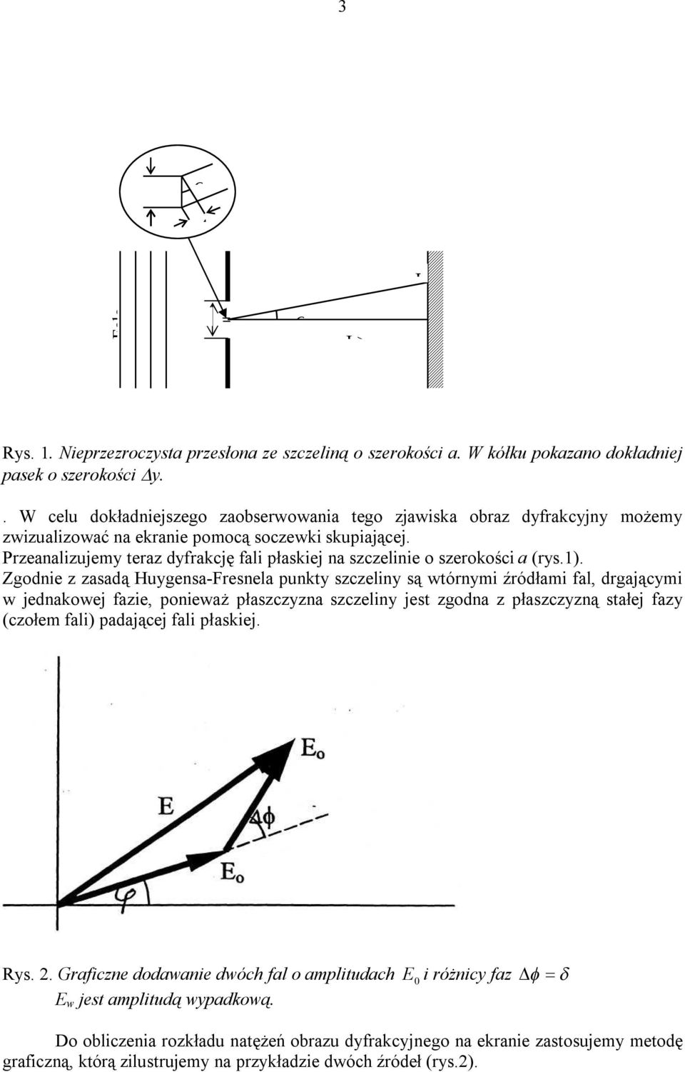 Przenlizujem terz dfrkcję fli płskiej n szczelinie o szerokości (rs.1).