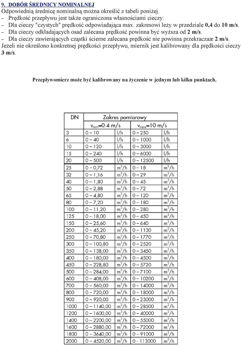 zakresowi leży w przedziale 0,4 do 10 m/s. Dla cieczy odkładających osad zalecana prędkość powinna być wyższa od 2 m/s.