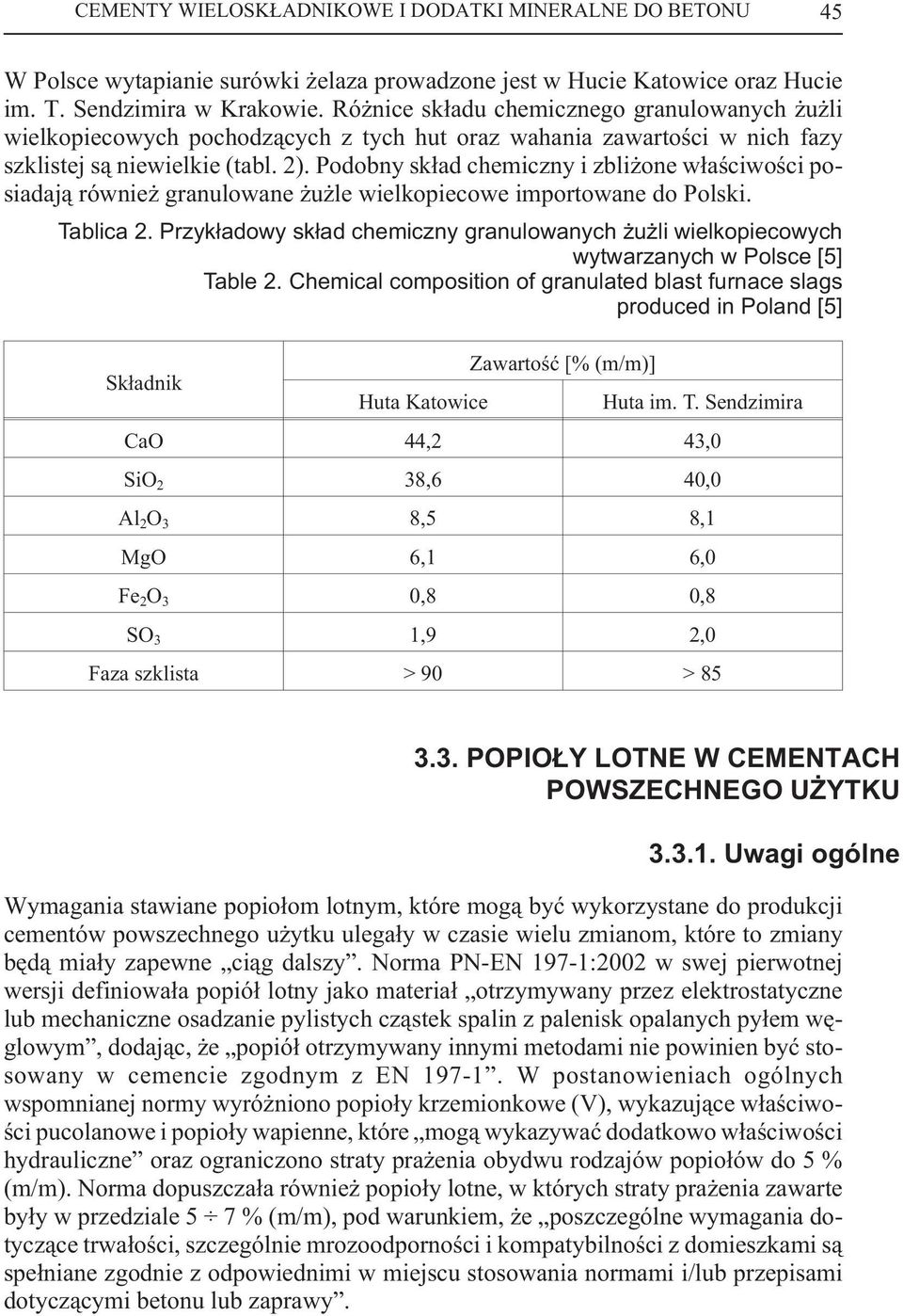 Podobny sk³ad chemiczny i zbli one w³aœciwoœci posiadaj¹ równie granulowane u le wielkopiecowe importowane do Polski. Tablica 2.