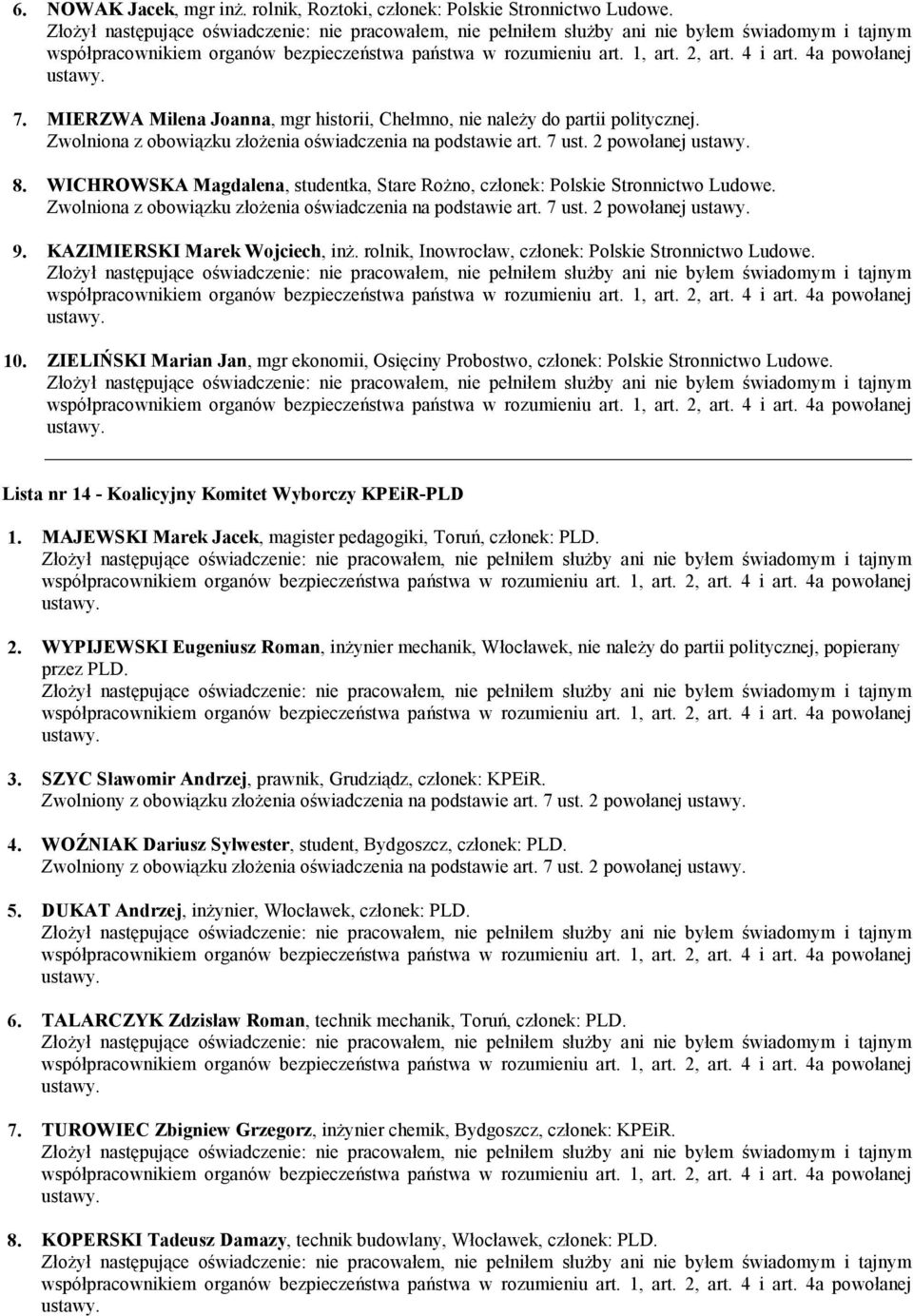 Zwolniona z obowiązku złożenia oświadczenia na podstawie art. 7 ust. 2 powołanej 9. KAZIMIERSKI Marek Wojciech, inż. rolnik, Inowrocław, członek: Polskie Stronnictwo Ludowe. 10.