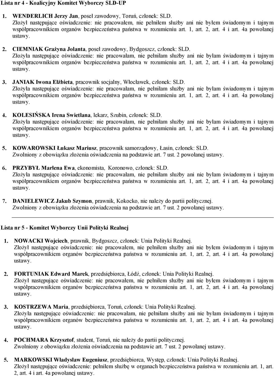 KOWAROWSKI Łukasz Mariusz, pracownik samorządowy, Łasin, członek: SLD. Zwolniony z obowiązku złożenia oświadczenia na podstawie art. 7 ust. 2 powołanej 6.