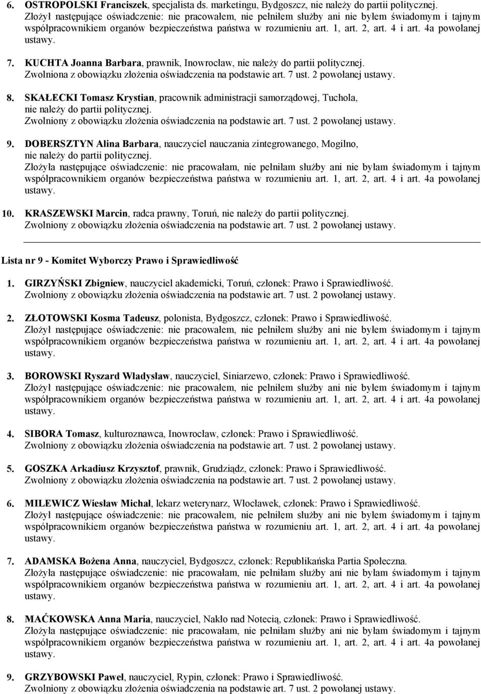 Zwolniony z obowiązku złożenia oświadczenia na podstawie art. 7 ust. 2 powołanej 9. DOBERSZTYN Alina Barbara, nauczyciel nauczania zintegrowanego, Mogilno, nie należy do partii politycznej. 10.