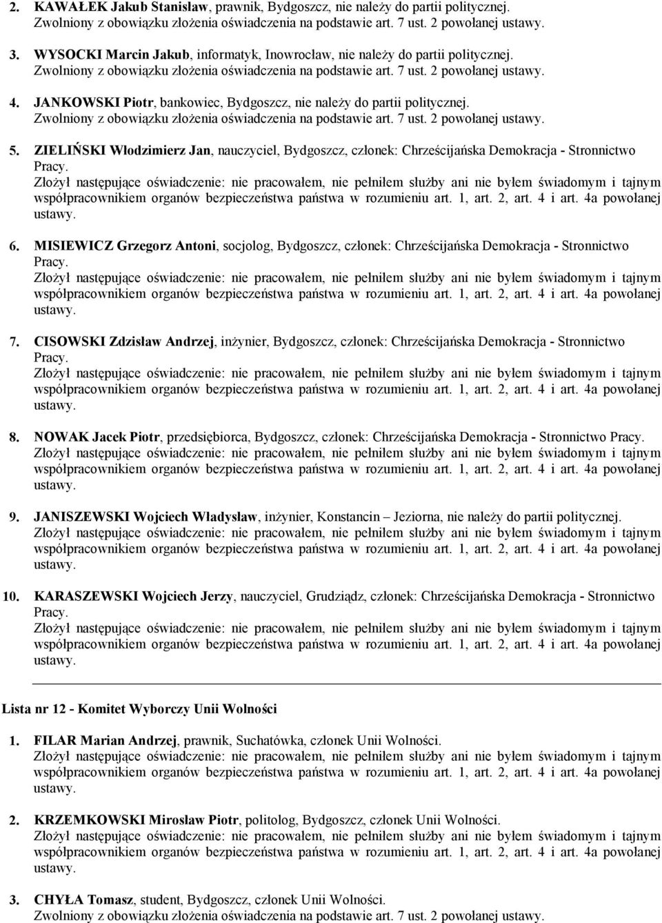JANKOWSKI Piotr, bankowiec, Bydgoszcz, nie należy do partii politycznej. Zwolniony z obowiązku złożenia oświadczenia na podstawie art. 7 ust. 2 powołanej 5.