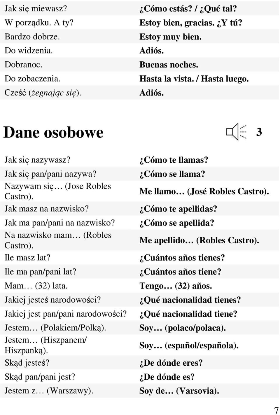 Na nazwisko mam (Robles Castro). Ile masz lat? Ile ma pan/pani lat? Mam (32) lata. Jakiej jesteś narodowości? Jakiej jest pan/pani narodowości? Jestem (Polakiem/Polką). Jestem (Hiszpanem/ Hiszpanką).