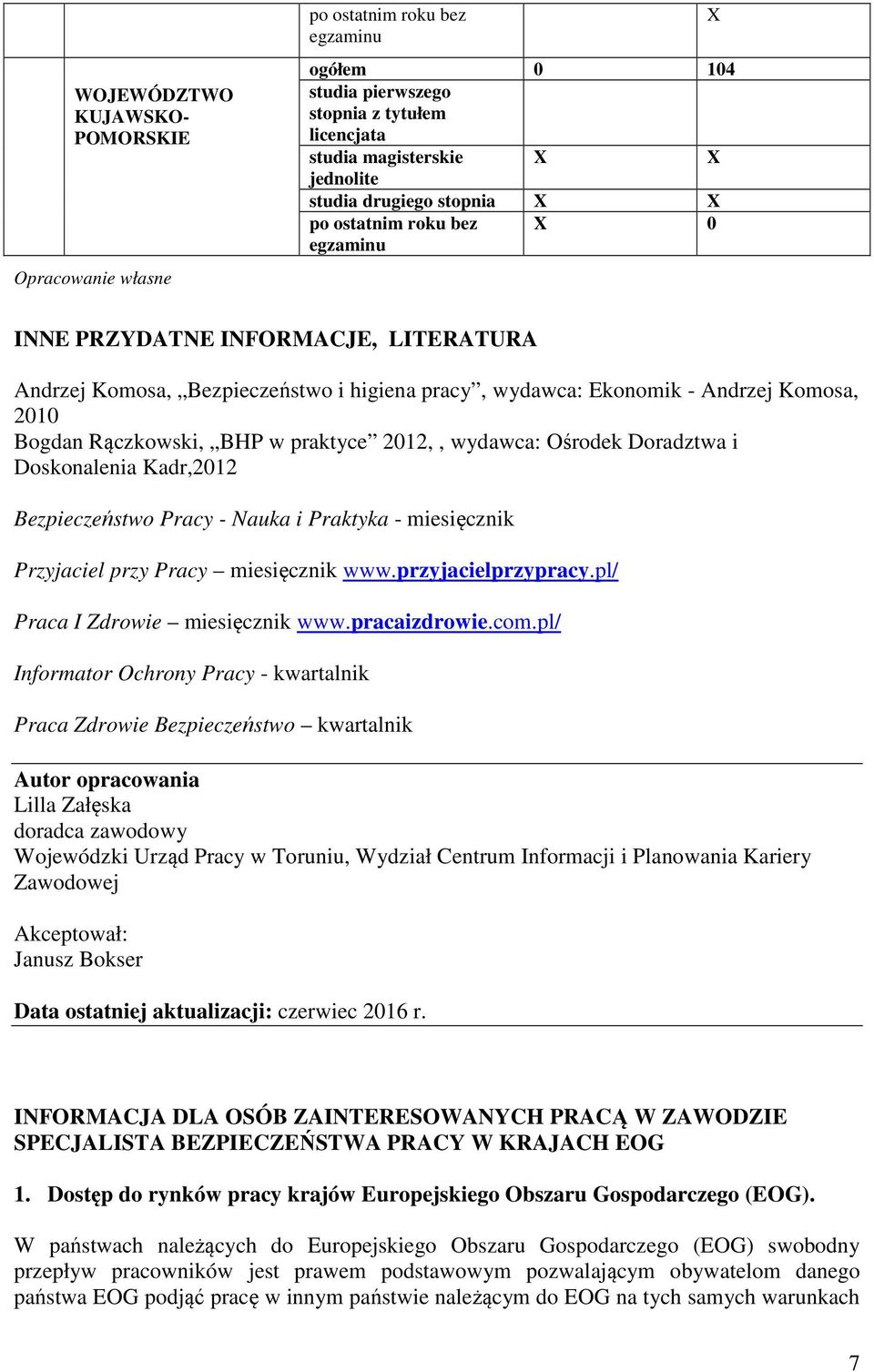 Doskonalenia Kadr,2012 Bezpieczeństwo Pracy - Nauka i Praktyka - miesięcznik Przyjaciel przy Pracy miesięcznik www.przyjacielprzypracy.pl/ Praca I Zdrowie miesięcznik www.pracaizdrowie.com.