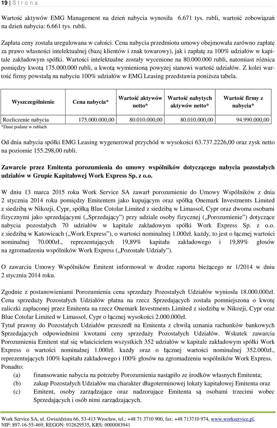 Wartości intelektualne zostały wycenione na 80.000.000 rubli, natomiast różnica pomiędzy kwotą 175.000.000 rubli, a kwotą wymienioną powyżej stanowi wartość udziałów.