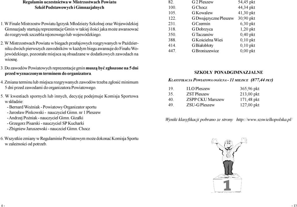 2. W Mistrzostwach Powiatu w biegach przełajowych rozgrywanych w Październiku dwóch pierwszych zawodników w każdym biegu awansuje do Finału Wojewódzkiego, pozostałe miejsca są obsadzane w dodatkowych