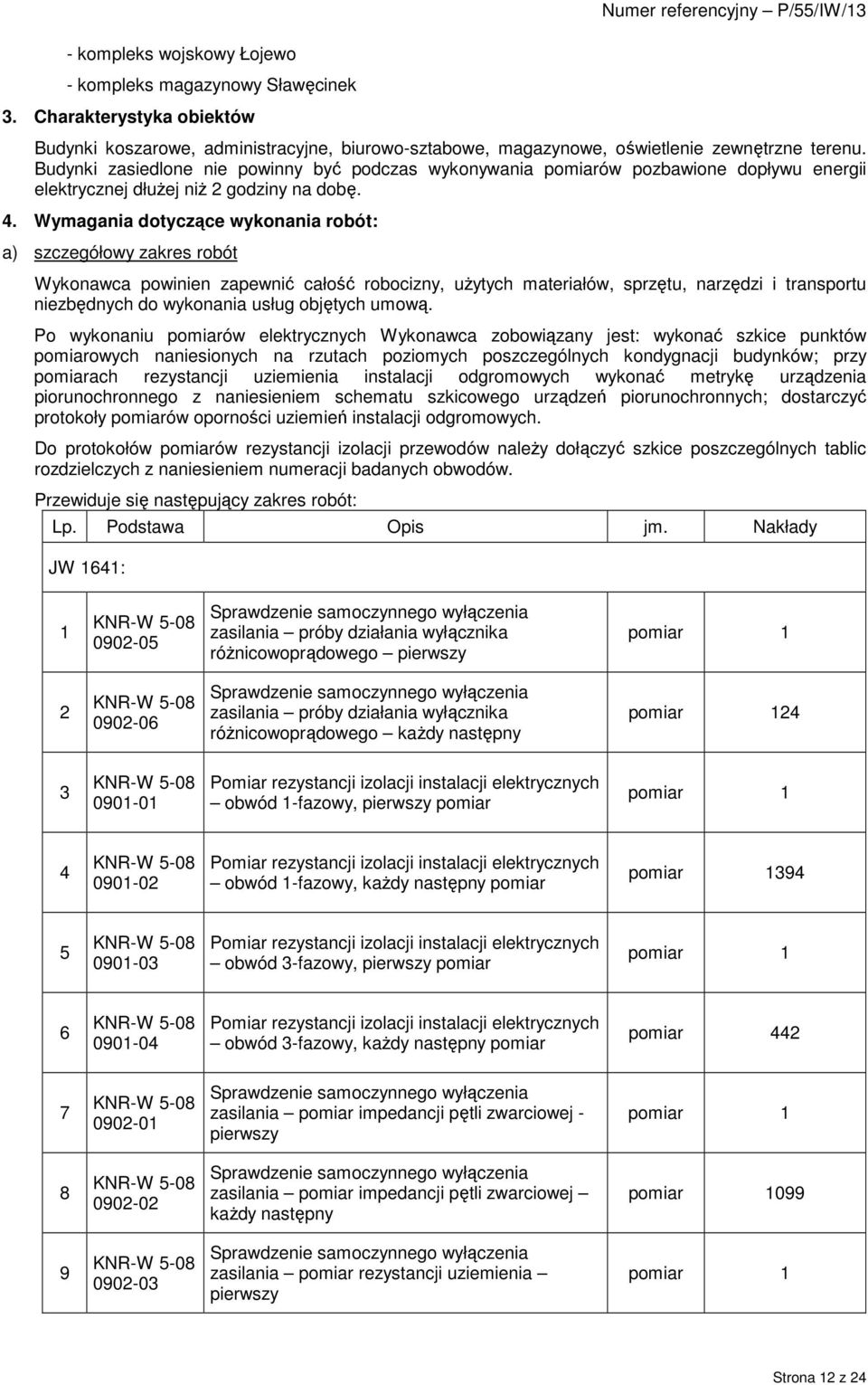 Wymagania dotyczące wykonania robót: a) szczegółowy zakres robót Wykonawca powinien zapewnić całość robocizny, uŝytych materiałów, sprzętu, narzędzi i transportu niezbędnych do wykonania usług