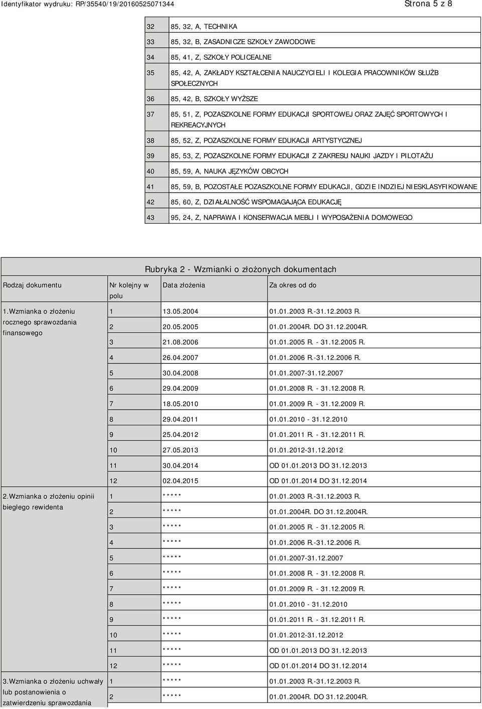 EDUKACJI Z ZAKRESU NAUKI JAZDY I PILOTAŻU 40 85, 59, A, NAUKA JĘZYKÓW OBCYCH 41 85, 59, B, POZOSTAŁE POZASZKOLNE FORMY EDUKACJI, GDZIE INDZIEJ NIESKLASYFIKOWANE 42 85, 60, Z, DZIAŁALNOŚĆ WSPOMAGAJĄCA
