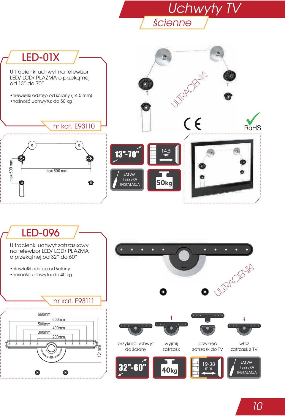 E93110 14,5 max 600 max 600 50kg LED-096 Ultracienki uchwyt zatrzaskowy na telewizor LED/ LCD/ PLAZMA o przekątnej od 32 do