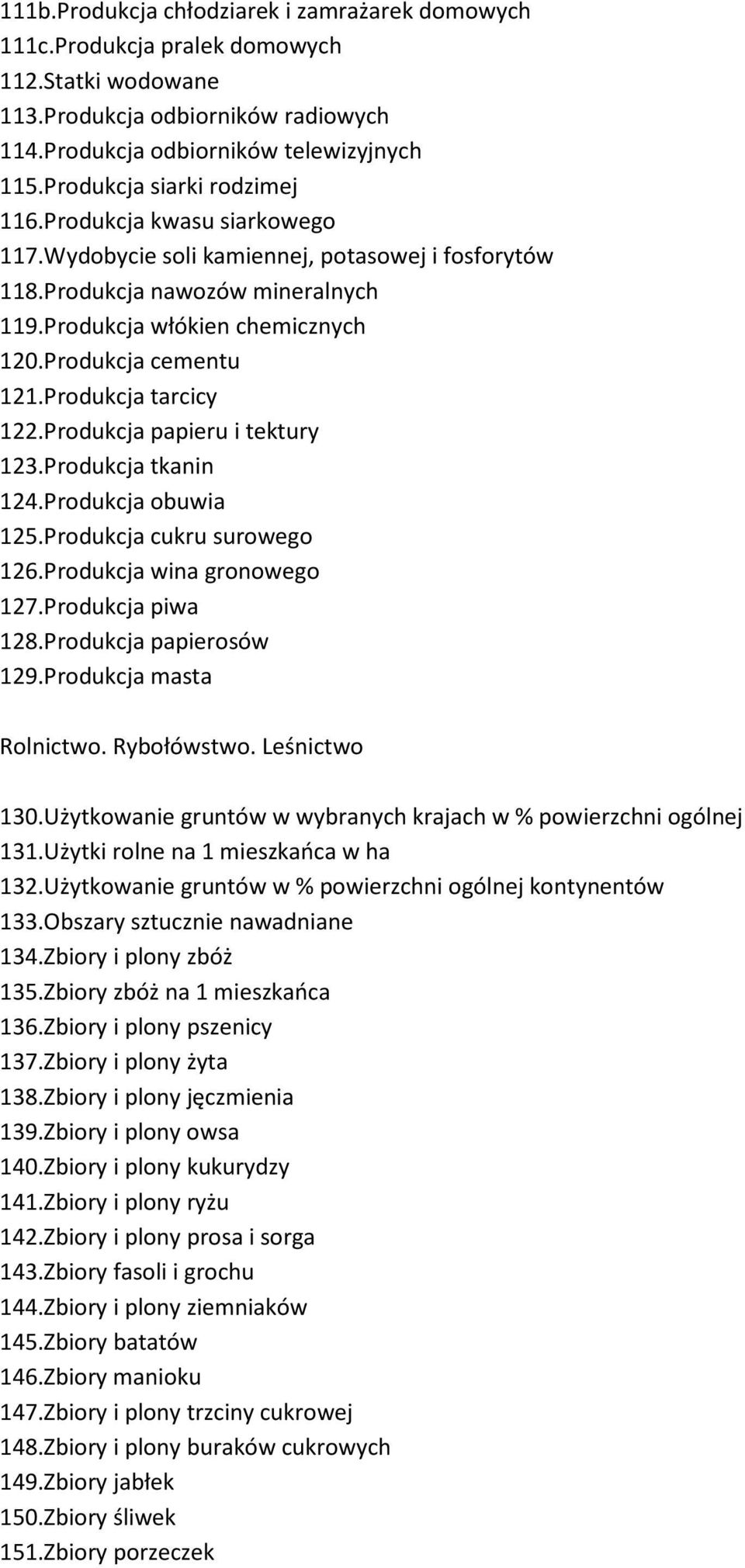 Produkcja cementu 121.Produkcja tarcicy 122.Produkcja papieru i tektury 123.Produkcja tkanin 124.Produkcja obuwia 125.Produkcja cukru surowego 126.Produkcja wina gronowego 127.Produkcja piwa 128.