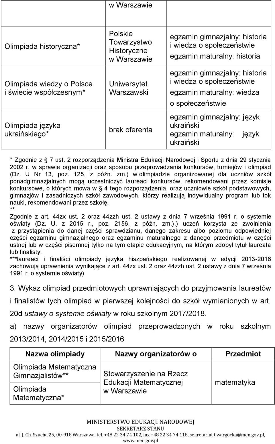 2 rozporządzenia Ministra Edukacji Narodowej i Sportu z dnia 29 stycznia 2002 r. w sprawie organizacji oraz sposobu przeprowadzania konkursów, turniejów i olimpiad (Dz. U Nr 13, poz. 125, z późn. zm.