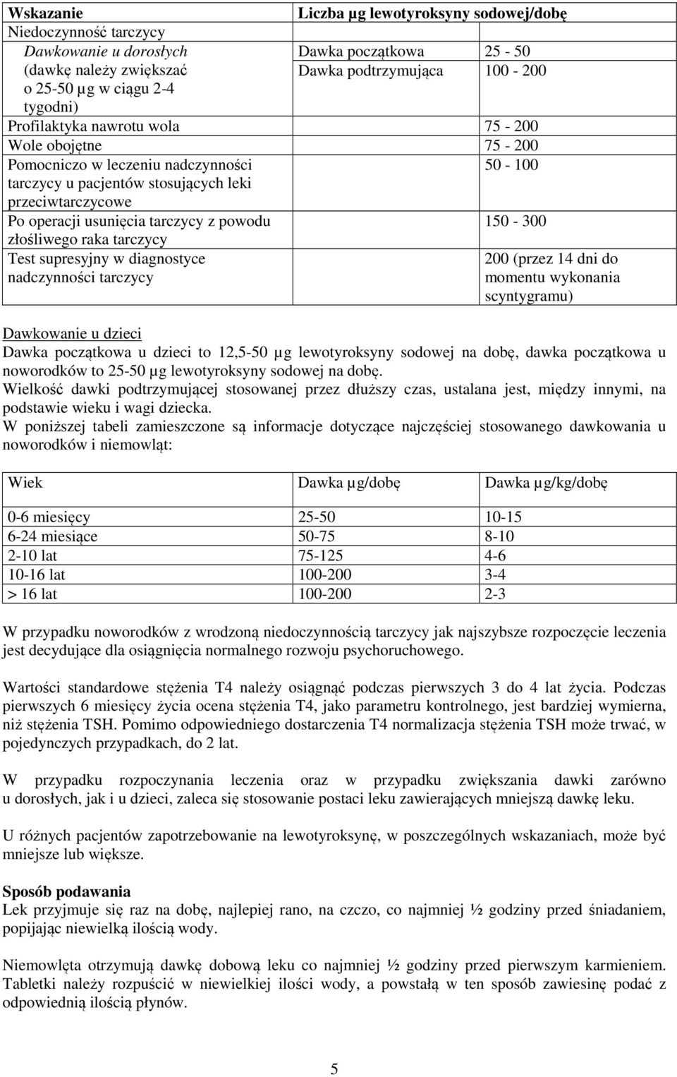 złośliwego raka tarczycy Test supresyjny w diagnostyce nadczynności tarczycy 200 (przez 14 dni do momentu wykonania scyntygramu) Dawkowanie u dzieci Dawka początkowa u dzieci to 12,5-50 µg