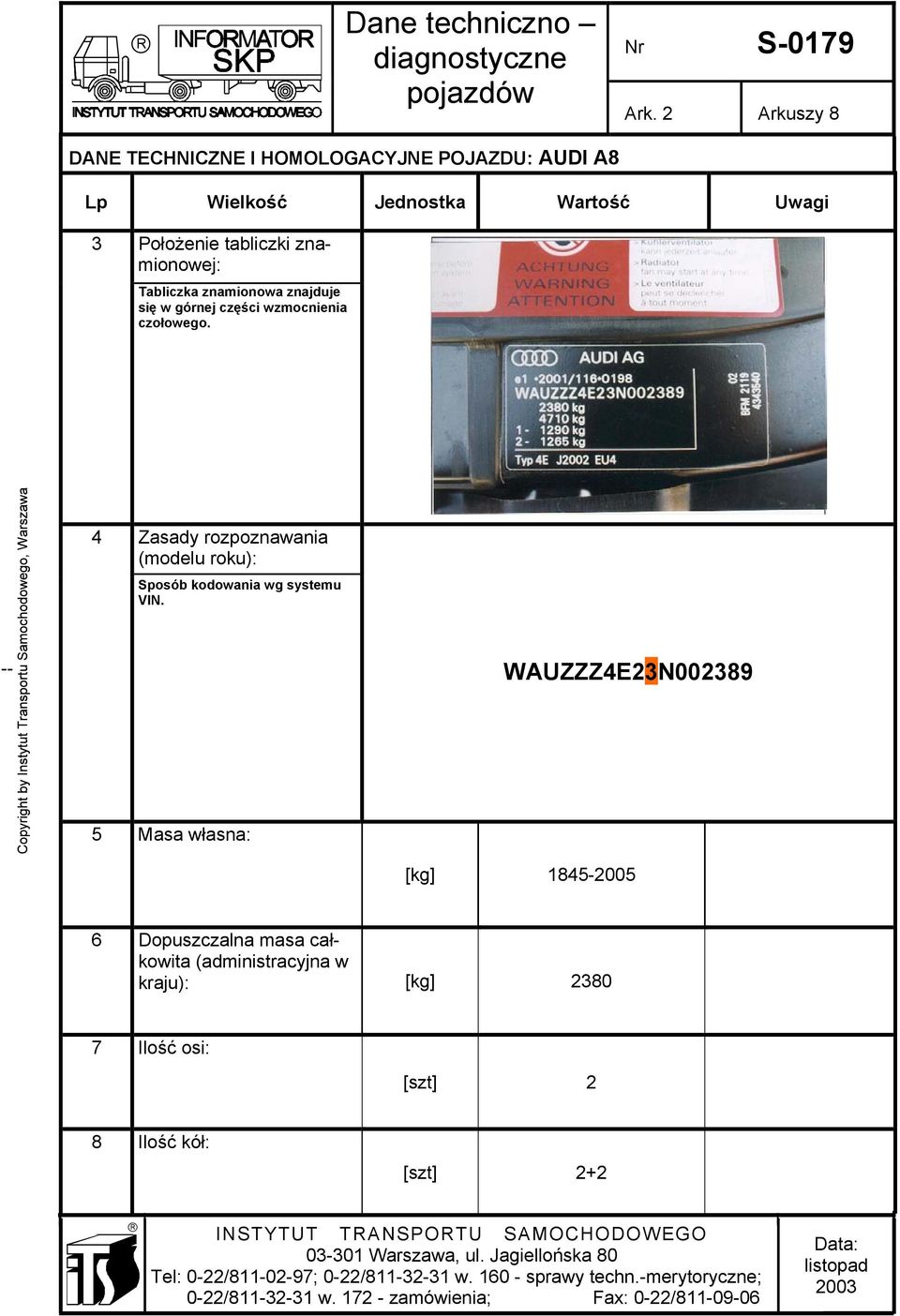 4 Zasady rozpoznawania (modelu roku): Sposób kodowania wg systemu VIN.