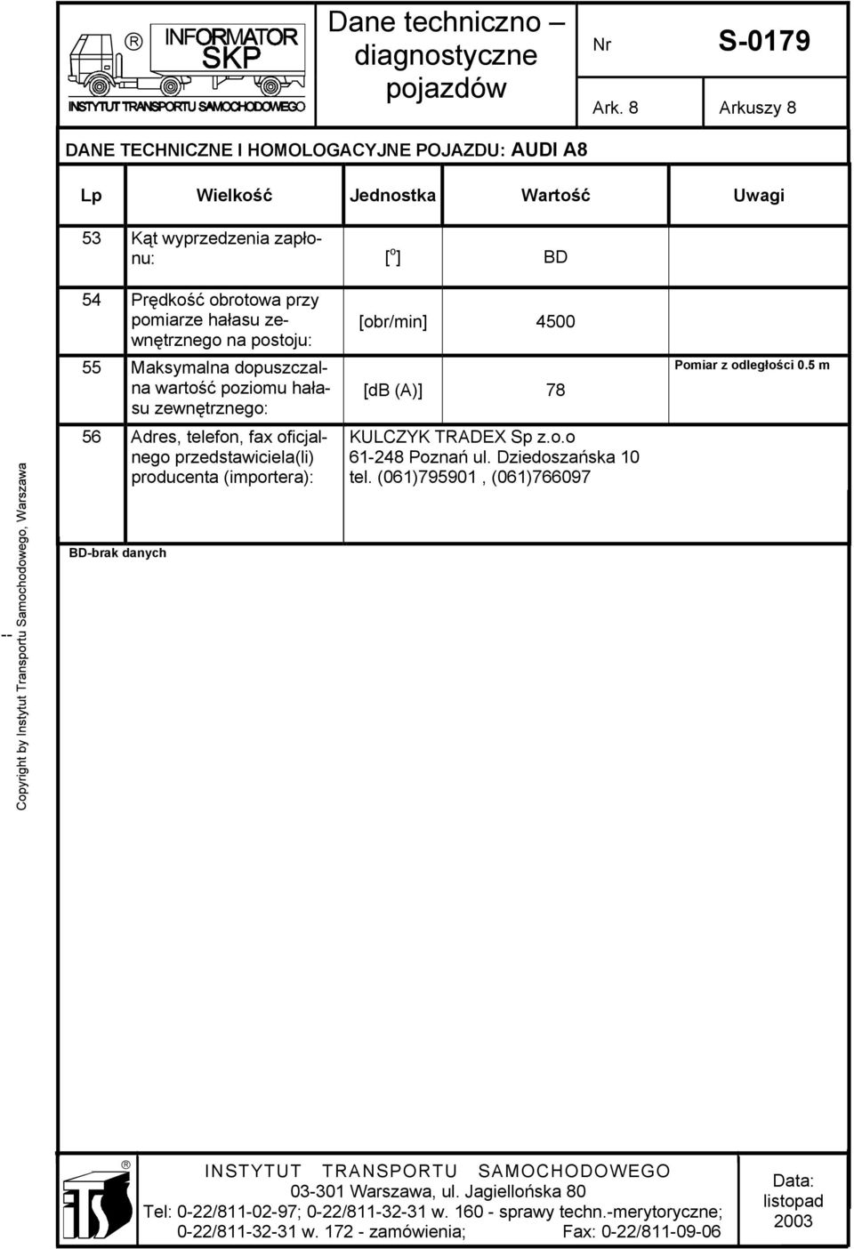 oficjalnego przedstawiciela(li) producenta (importera): [obr/min] 4500 [db (A)] 78 KULCZYK TRADEX Sp z.