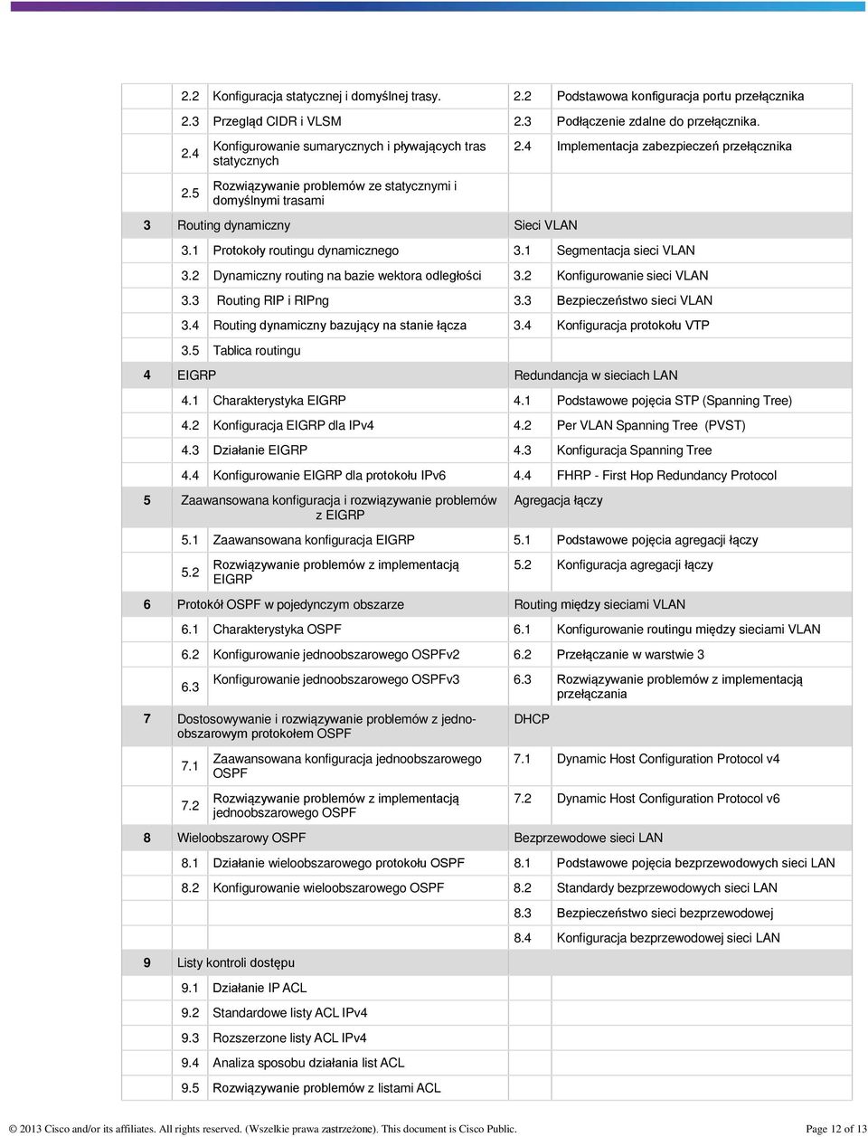 1 Protokoły routingu dynamicznego 3.1 Segmentacja sieci VLAN 3.2 Dynamiczny routing na bazie wektora odległości 3.2 Konfigurowanie sieci VLAN 3.3 Routing RIP i RIPng 3.3 Bezpieczeństwo sieci VLAN 3.