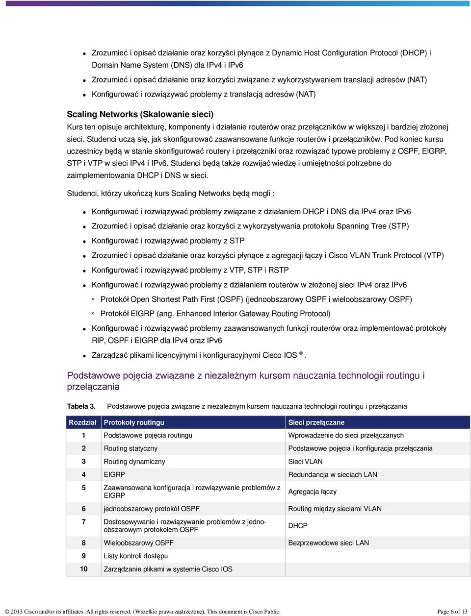 routerów oraz przełączników w większej i bardziej złożonej sieci. Studenci uczą się, jak skonfigurować zaawansowane funkcje routerów i przełączników.