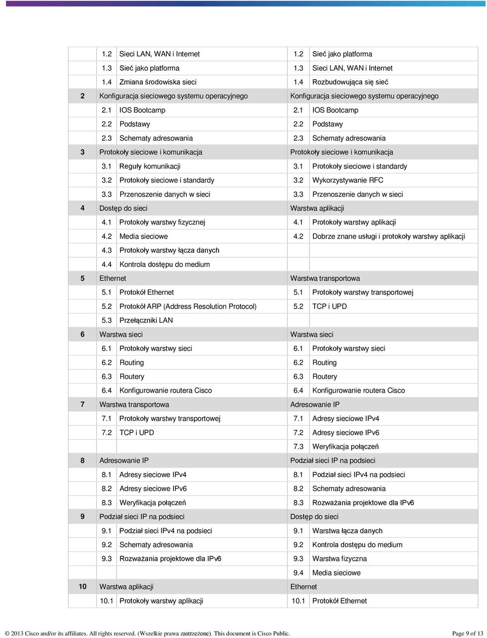 3 Schematy adresowania 3 Protokoły sieciowe i komunikacja Protokoły sieciowe i komunikacja 3.1 Reguły komunikacji 3.1 Protokoły sieciowe i standardy 3.2 Protokoły sieciowe i standardy 3.