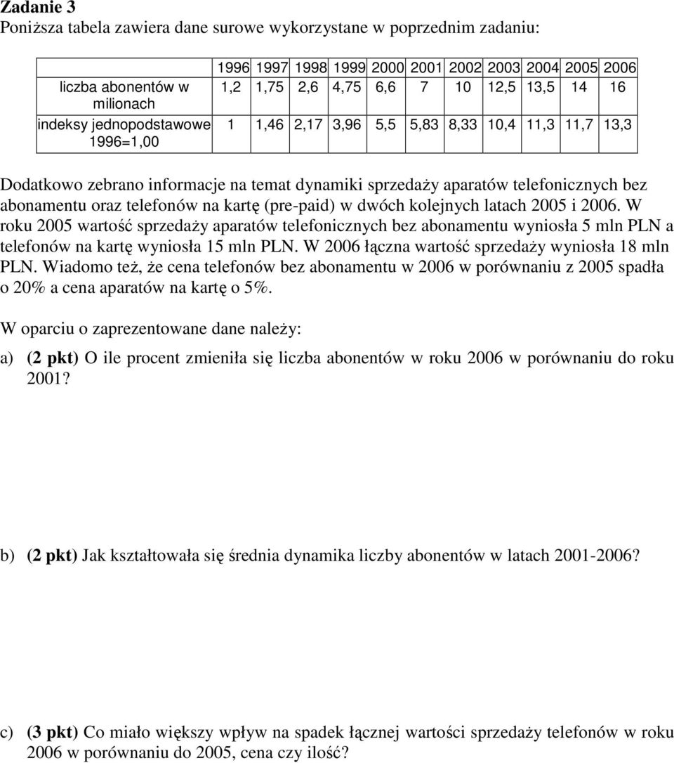 telefonów na kartę (pre-paid) w dwóch kolejnych latach 2005 i 2006. W roku 2005 wartość sprzedaŝy aparatów telefonicznych bez abonamentu wyniosła 5 mln PLN a telefonów na kartę wyniosła 15 mln PLN.