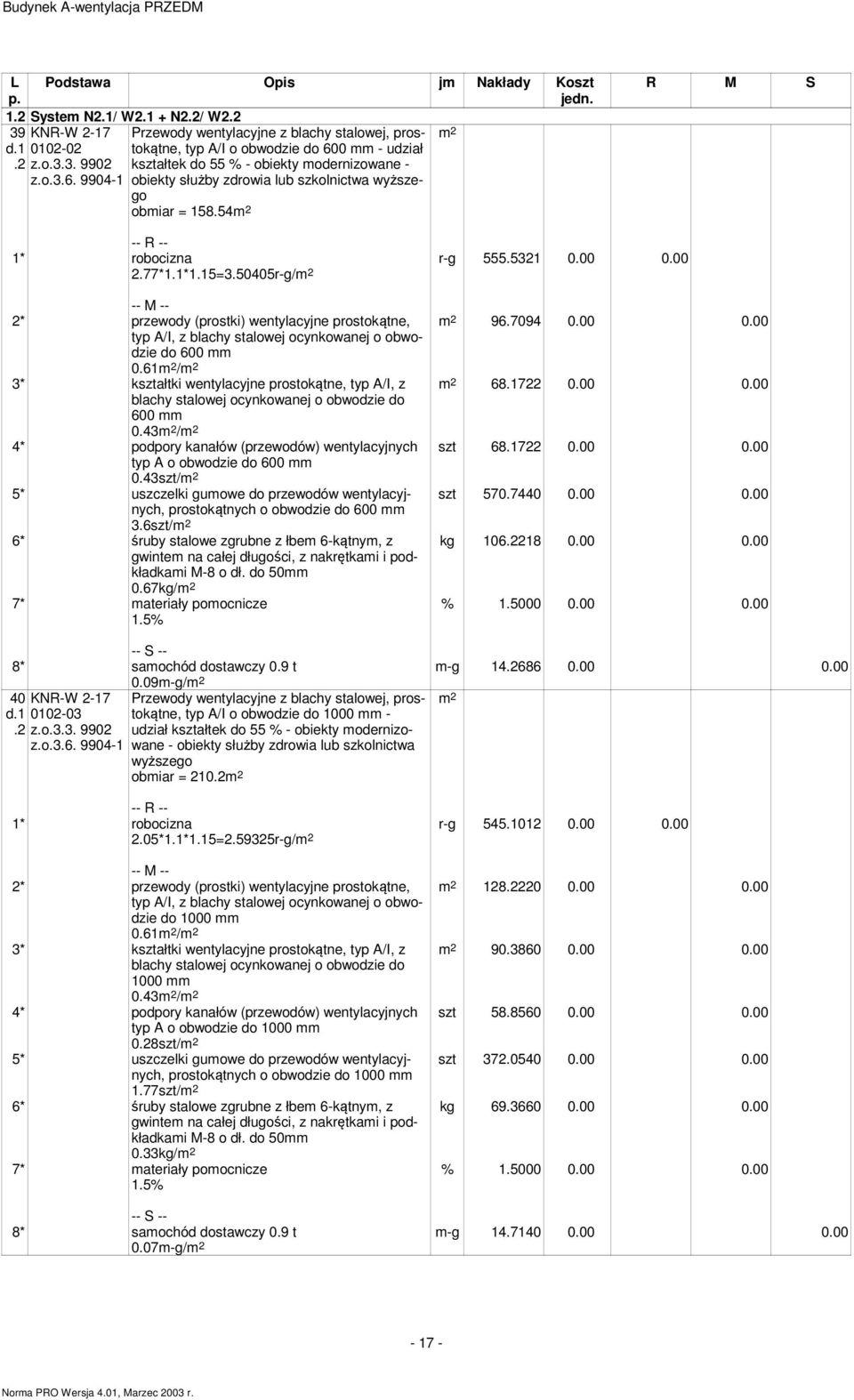 158.54m 2 R M S 2.77*1.1*1.15=3.50405r-g/m 2 r-g 555.5321 0.00 0.00 2* przewody (prostki) wentylacyjne prostokątne, typ A/I, z blachy stalowej ocynkowanej o obwodzie do 600 mm 0.