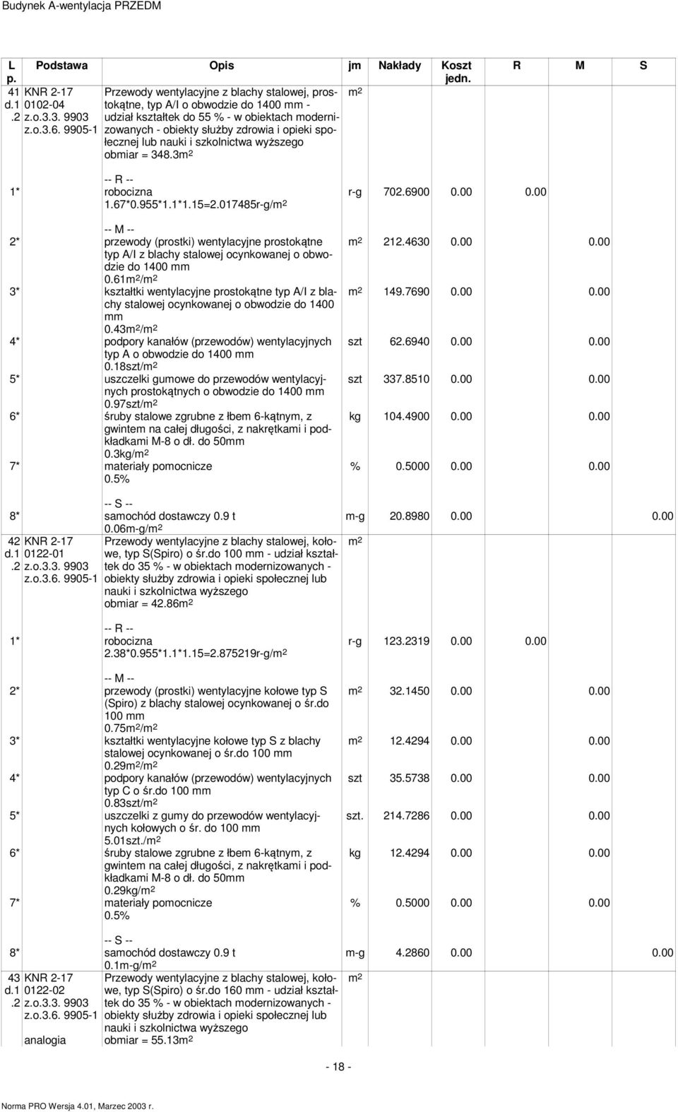 nauki i szkolnictwa wyższego obmiar = 348.3m 2 R M S 1.67*0.955*1.1*1.15=2.017485r-g/m 2 r-g 702.6900 0.