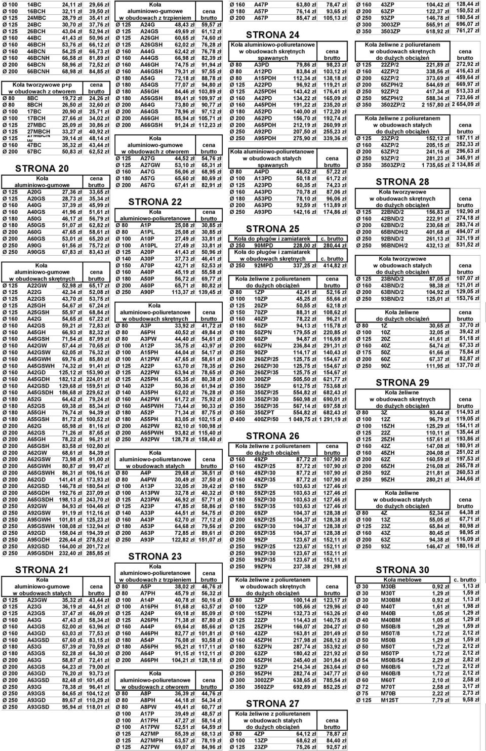 125 A24GS 49,69 z 61,12 z 350 3503ZP 618,92 z 761,27 z 160 44BC 41,43 z 50,96 z 125 A26GH 60,65 z 74,60 z STRONA 24 160 46BCH 53,76 z 66,12 z 125 A26GSH 62,02 z 76,28 z Ko a aluminiowo-poliuretanowe