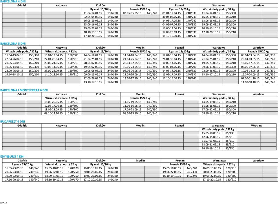 09-20.09.15 240/330 17.10-20.10.15 150/210 17.10-20.10.15 140/240 15.10-18.10.15 140/240 BARCELONA 5 DNI 15.04-19.04.15 150/300 15.04-19.04.15 150/300 14.04-18.04.15 140/240 14.04-18.04.15 140/240 12.