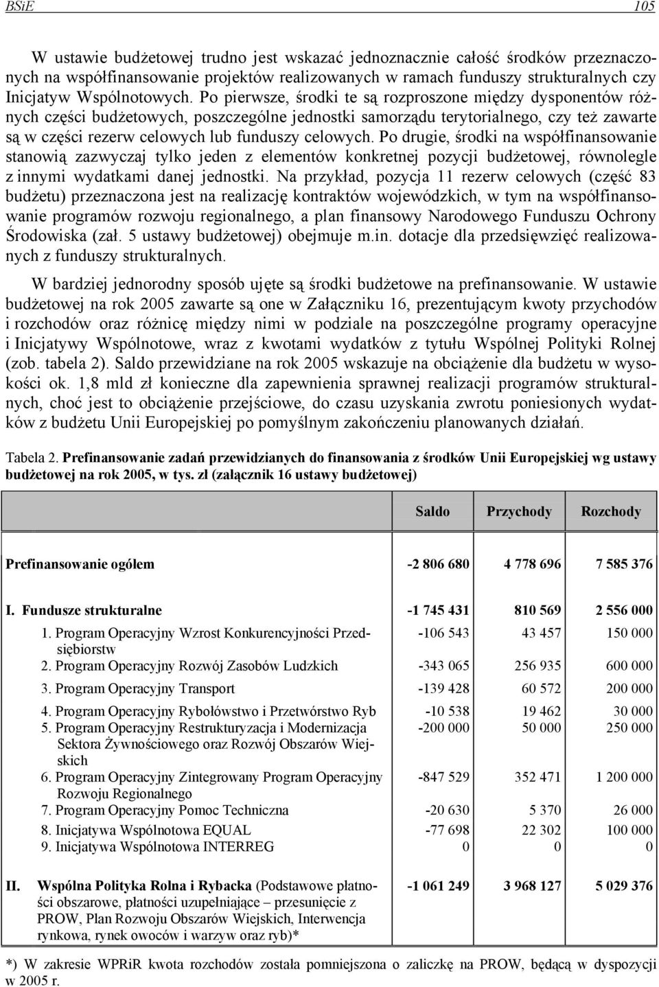 Po drugie, środki na współfinansowanie stanowią zazwyczaj tylko jeden z elementów konkretnej pozycji budżetowej, równolegle z innymi wydatkami danej jednostki.