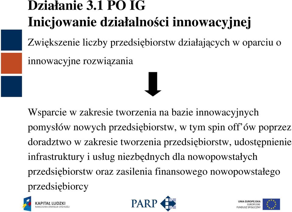 innowacyjne rozwiązania Wsparcie w zakresie tworzenia na bazie innowacyjnych pomysłów nowych przedsiębiorstw,