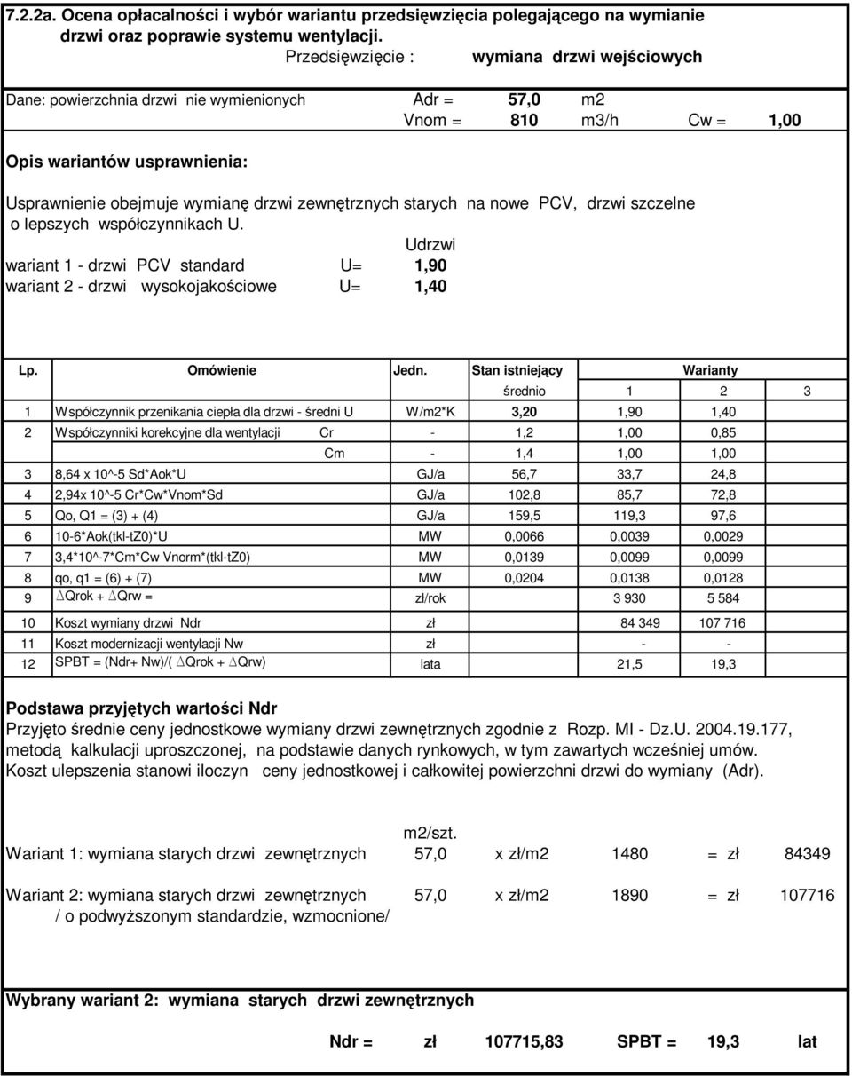zewnętrznych starych na nowe PCV, drzwi szczelne o lepszych współczynnikach U. Udrzwi wariant 1 - drzwi PCV standard U= 1,90 wariant 2 - drzwi wysokojakościowe U= 1,40 Lp. Omówienie Jedn.