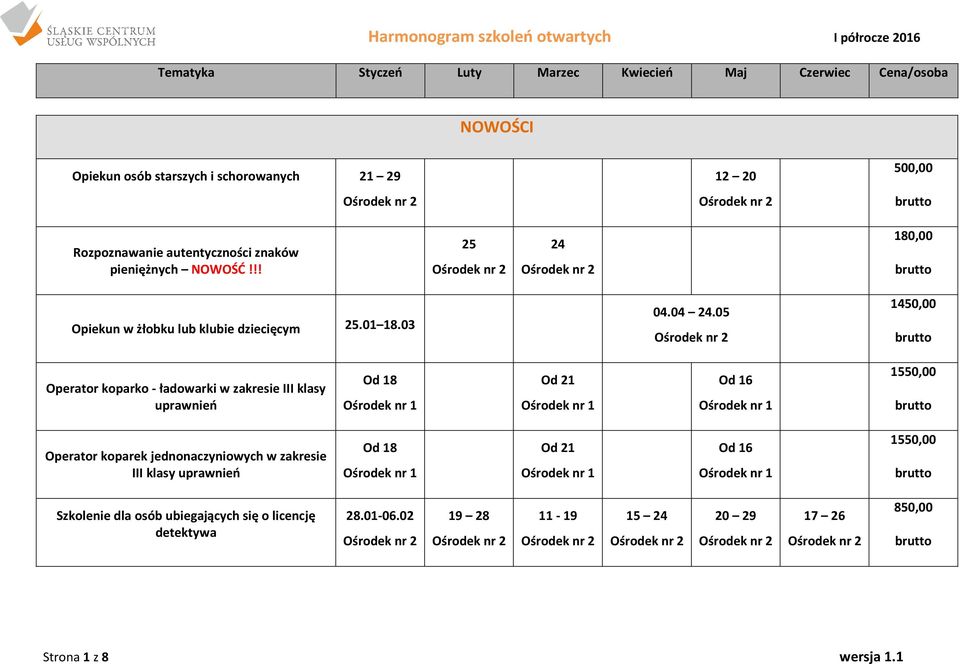 05 1450,00 Operator koparko - ładowarki w zakresie III klasy uprawnień Od 18 Od 21 Od 16 1550,00 Operator koparek