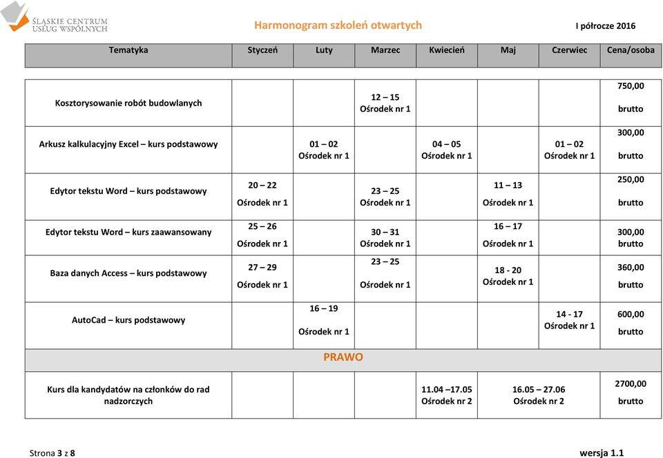 16 17 Baza danych Access kurs podstawowy 27 29 23 25 18-20 360,00 AutoCad kurs podstawowy 16 19 14-17 600,00