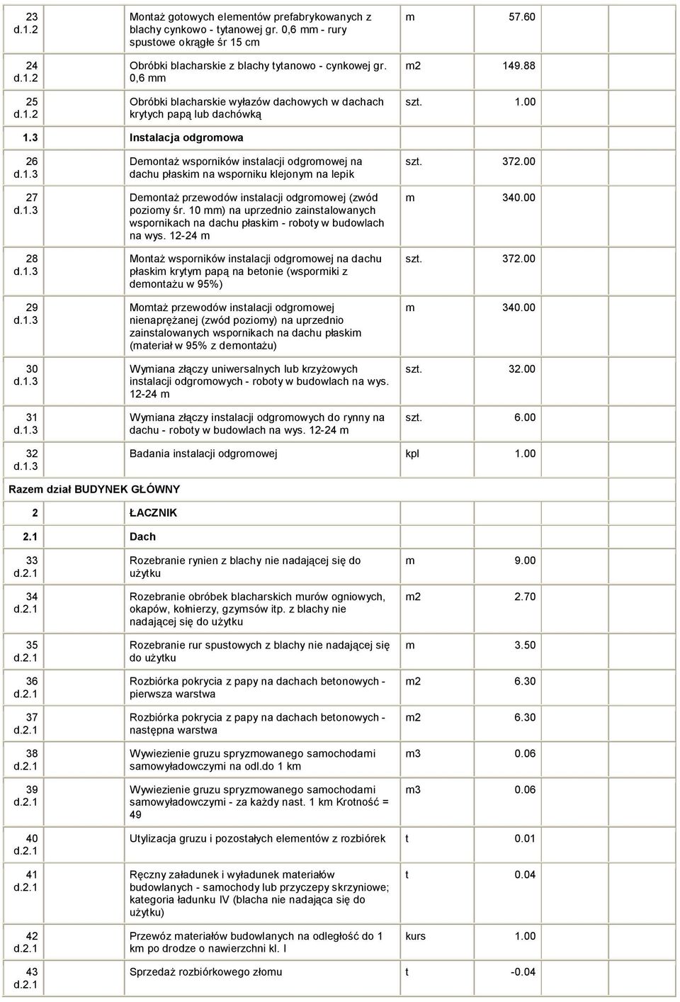 3 Insalacja odgroowa 26 27 28 29 30 31 Deonaż wsporników insalacji odgroowej na dachu płaski na wsporniku klejony na lepik Deonaż przewodów insalacji odgroowej (zwód pozioy śr.