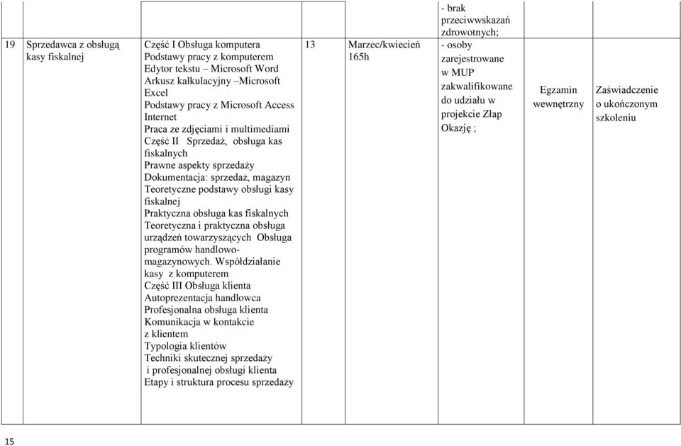 obsługa kas fiskalnych Teoretyczna i praktyczna obsługa urządzeń towarzyszących Obsługa programów handlowomagazynowych.