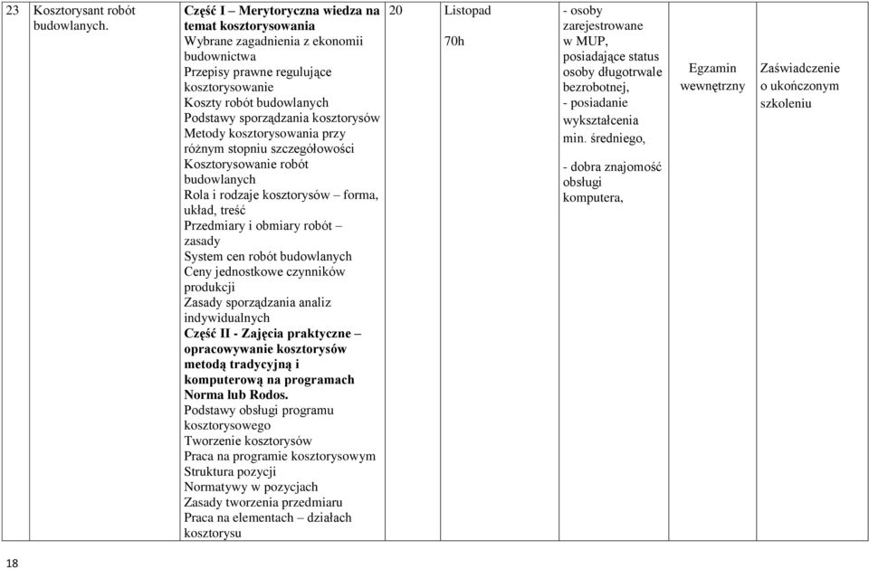 Metody kosztorysowania przy różnym stopniu szczegółowości Kosztorysowanie robót budowlanych Rola i rodzaje kosztorysów forma, układ, treść Przedmiary i obmiary robót zasady System cen robót