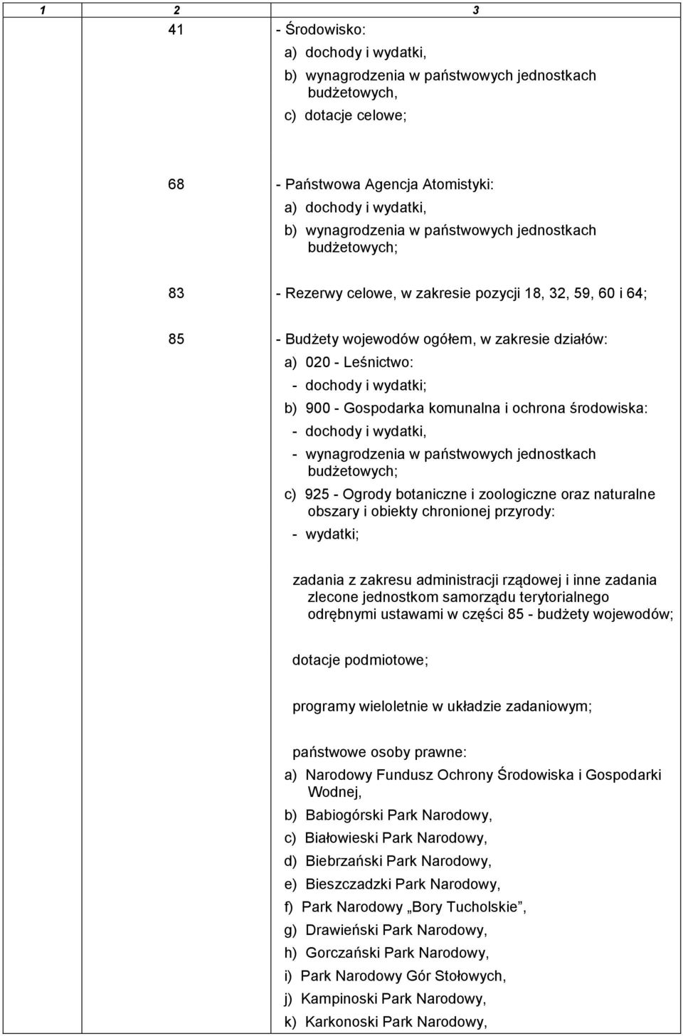 ustawami w części 85 - budżety wojewodów; dotacje podmiotowe; programy wieloletnie w układzie zadaniowym; państwowe osoby prawne: a) Narodowy Fundusz Ochrony Środowiska i Gospodarki Wodnej, b)