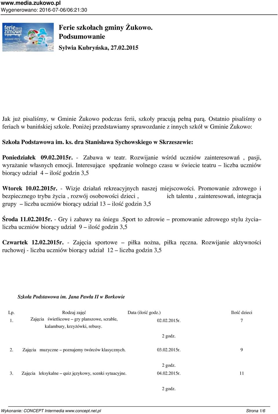 Rozwijanie wśród uczniów zainteresowań, pasji, wyrażanie własnych emocji. Interesujące spędzanie wolnego czasu w świecie teatru liczba uczniów biorący udział 4 ilość godzin 3,5 Wtorek 10.02.2015r.