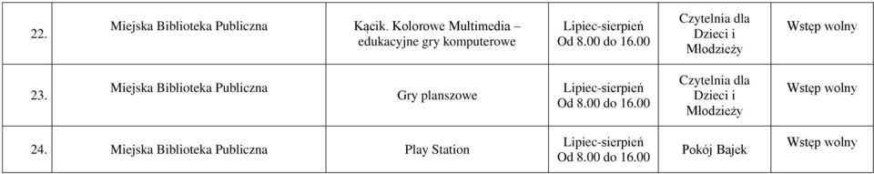 00 Czytelnia dla Dzieci i Młodzieży 23.