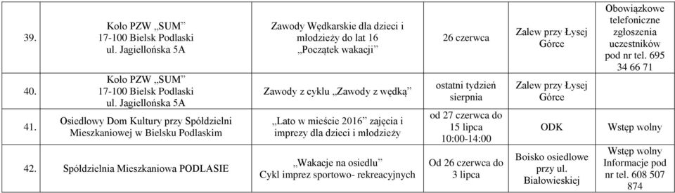 dla dzieci i młodzieży Wakacje na osiedlu Cykl imprez sportowo- rekreacyjnych 26 czerwca ostatni tydzień sierpnia od 27 czerwca do 15 lipca 10:00-14:00 Od 26 czerwca do 3