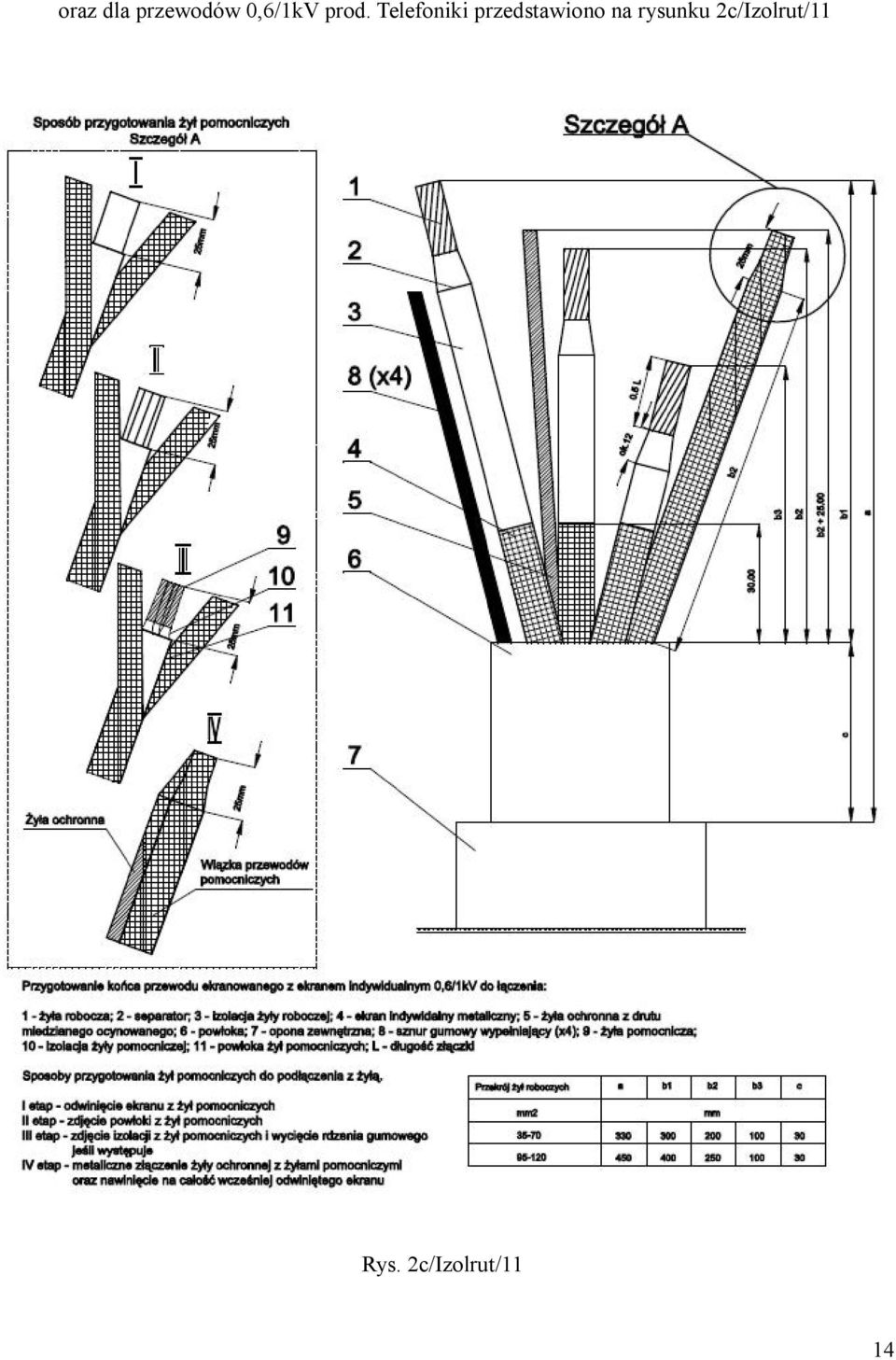 Telefoniki przedstawiono