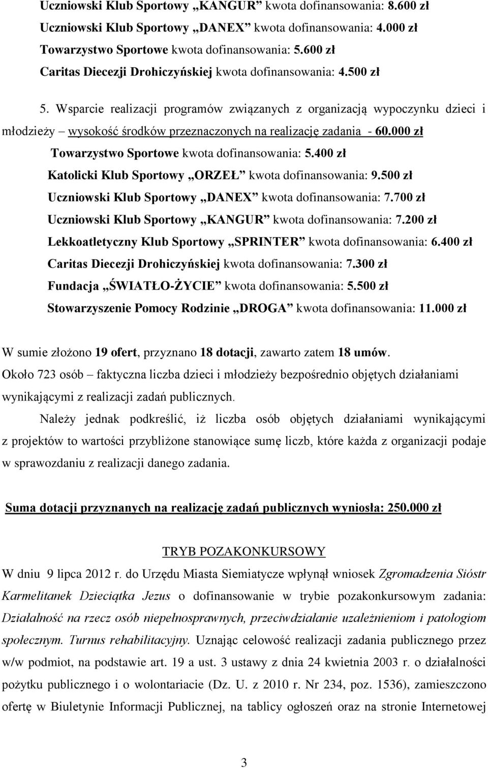 Wsparcie realizacji programów związanych z organizacją wypoczynku dzieci i młodzieży wysokość środków przeznaczonych na realizację zadania - 60.000 zł Towarzystwo Sportowe kwota dofinansowania: 5.