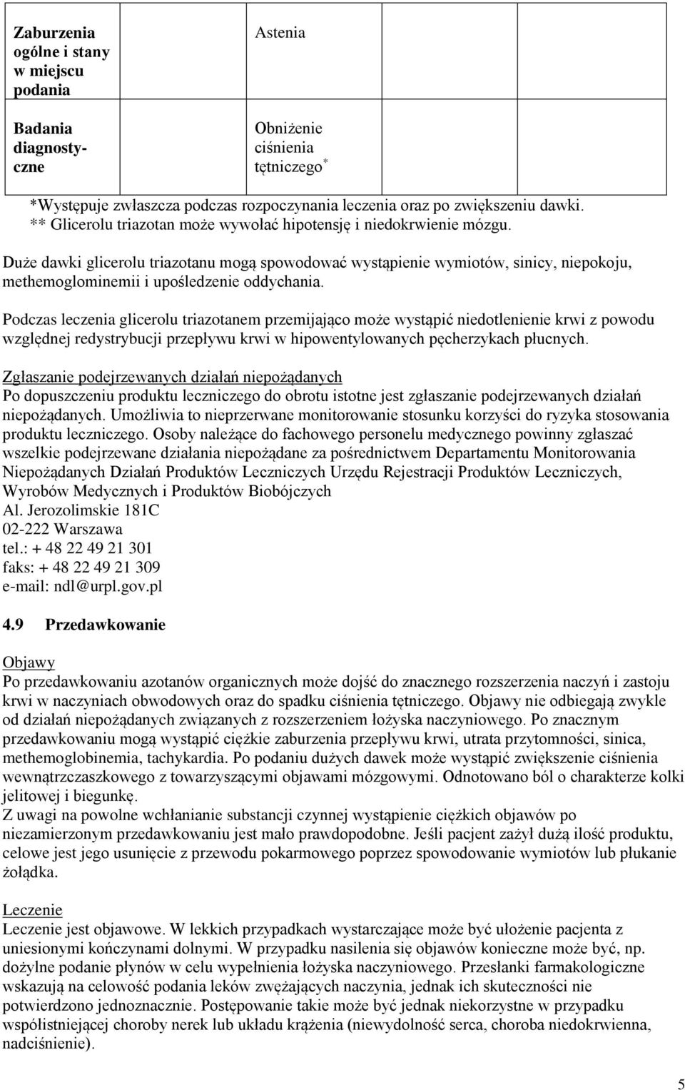 Duże dawki glicerolu triazotanu mogą spowodować wystąpienie wymiotów, sinicy, niepokoju, methemoglominemii i upośledzenie oddychania.