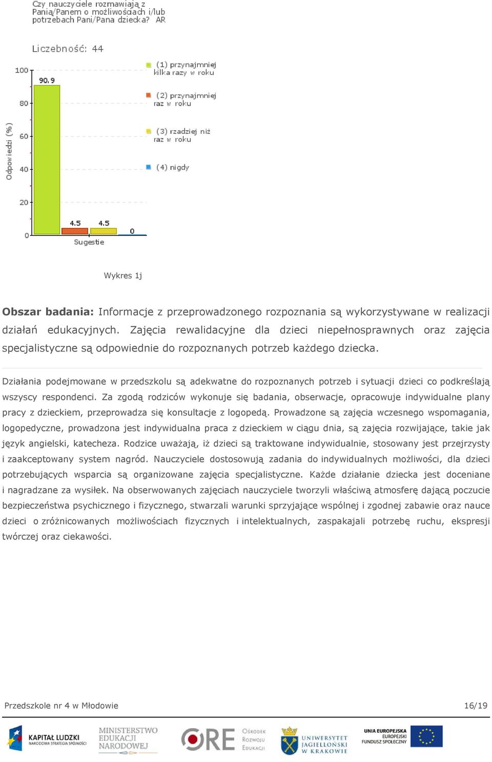 Działania podejmowane w przedszkolu są adekwatne do rozpoznanych potrzeb i sytuacji dzieci co podkreślają wszyscy respondenci.