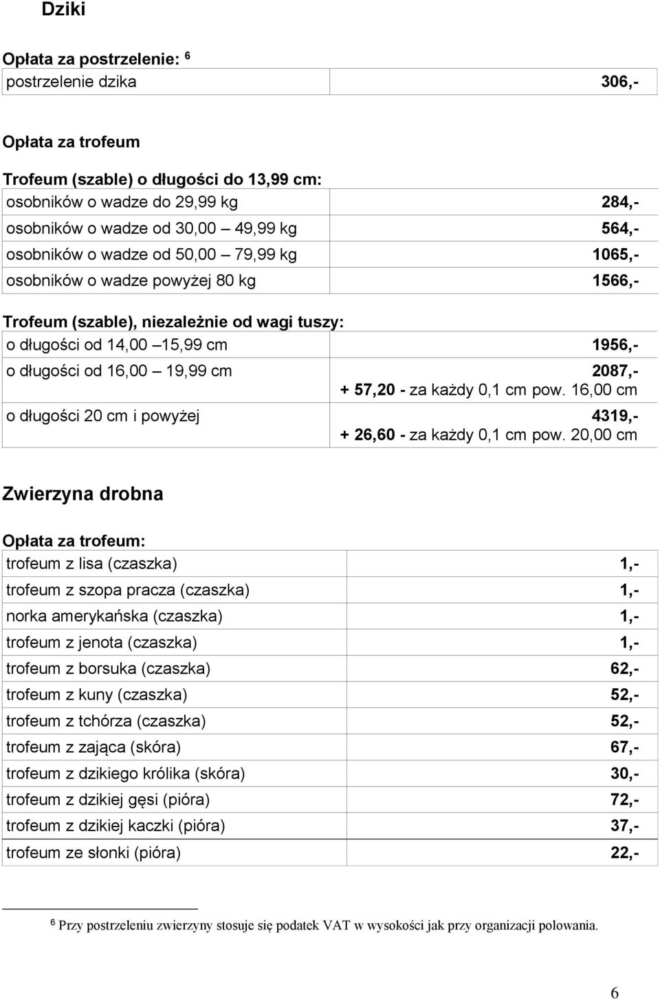 + 57,20 - za każdy 0,1 cm pow. 16,00 cm o długości 20 cm i powyżej 4319,- + 26,60 - za każdy 0,1 cm pow.