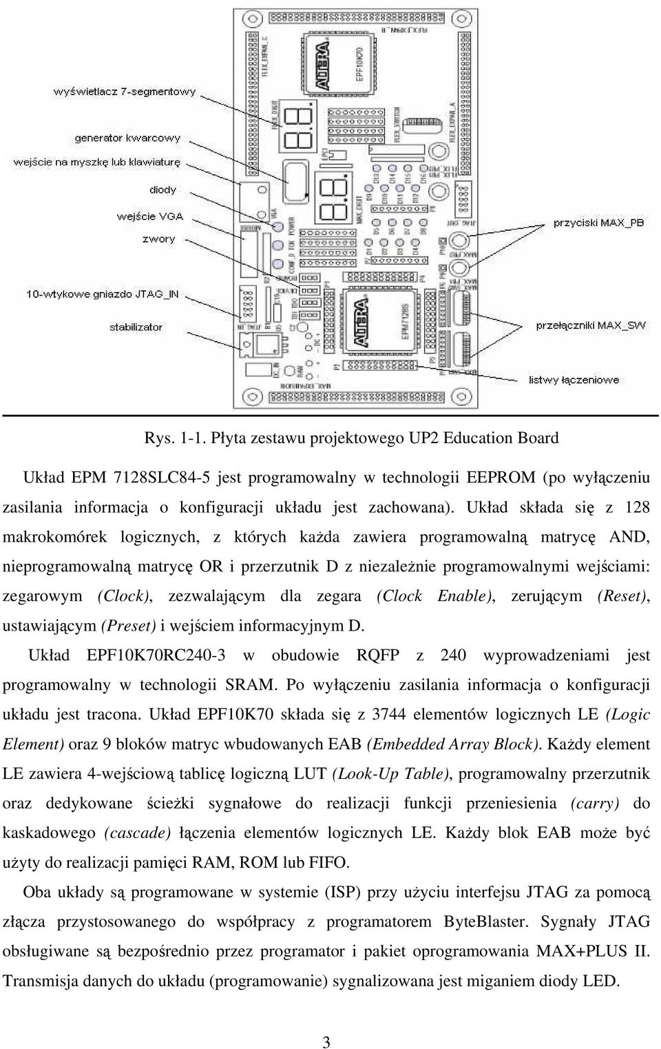 (Clock), zezwalającym dla zegara (Clock Enable), zerującym (Reset), ustawiającym (Preset) i wejściem informacyjnym D.