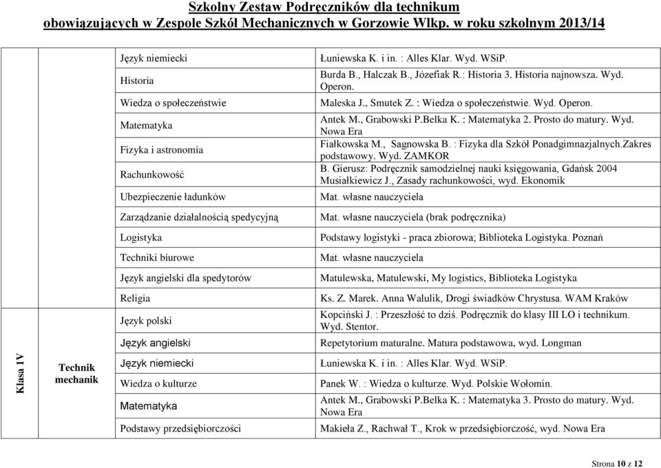 , Sagnowska B. : Fizyka dla Szkół Ponadgimnazjalnych.Zakres podstawowy. Wyd. ZAMKOR B. Gierusz: Podręcznik samodzielnej nauki księgowania, Gdańsk 2004 Musiałkiewicz J., Zasady rachunkowości, wyd.