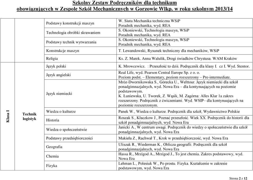 : Przeszłość to dziś. Podręcznik dla klasy I. cz I. Wyd. Stentor. Poziom podst. Elementary, poziom rozszerzony Pre-intermediate. Mróz-Dwornikowska S., Górecka U., Welttour.