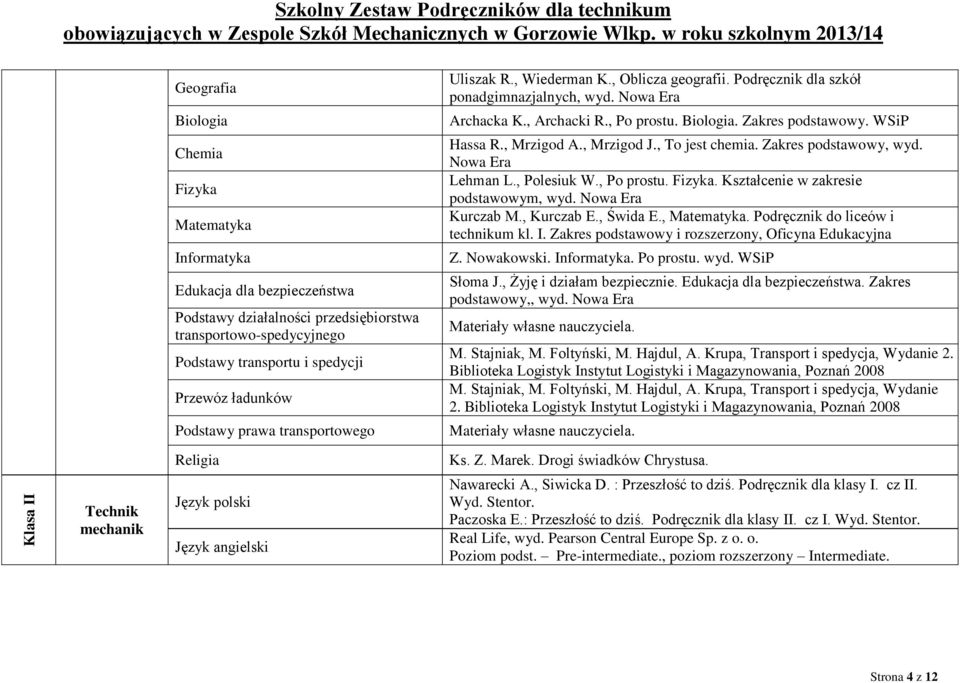 , Mrzigod A., Mrzigod J., To jest chemia. Zakres podstawowy, wyd. Lehman L., Polesiuk W., Po prostu. Fizyka. Kształcenie w zakresie podstawowym, wyd. Kurczab M., Kurczab E., Świda E.,. Podręcznik do liceów i technikum kl.