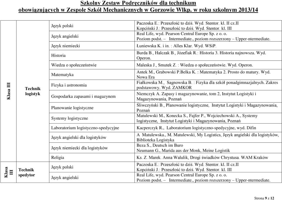 logistyk spedytor Wiedza o społeczeństwie Fizyka i astronomia Gospodarka zapasami i magazynem Planowanie logistyczne Systemy logistyczne Laboratorium logistyczno-spedycyjne dla logistyków dla